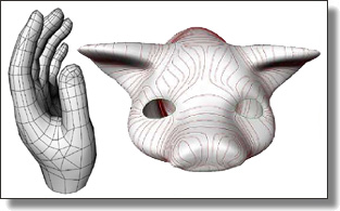 Using lines of curvatures to remesh geometry leads to anisotropic remeshing