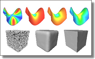 Dicrete Diff-Geo operators accurately compute differential quantities (normal, curvatures), and can therefore help denoise a mesh.